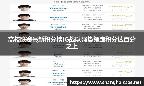 高校联赛最新积分榜IG战队强势领跑积分达百分之上